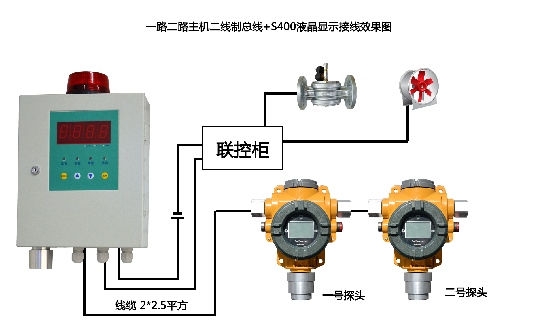 甲醚气体报警器