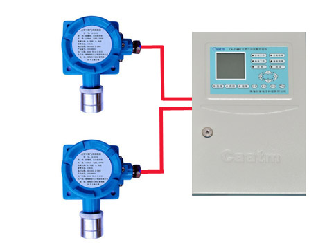 CA-217A-D型分线式可燃气体探测器(图2)