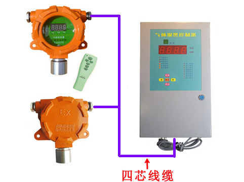 四氢呋喃气体报警器(图1)